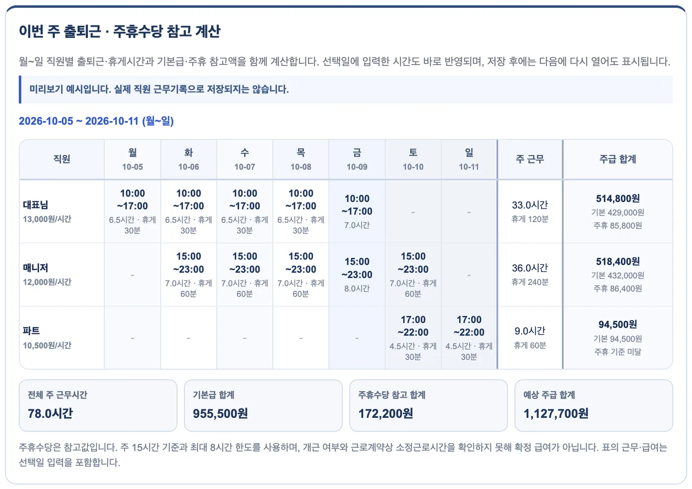 이번 주 출퇴근과 주휴수당 계산 화면