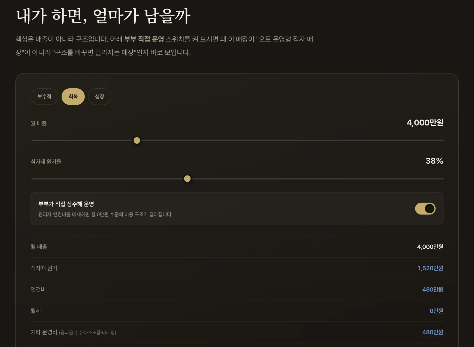 매각 보고서 전략 예시 - 수익 시뮬레이션 화면